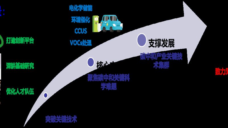 建筑助剂，选对是关键：揭秘选购中的常见误区**